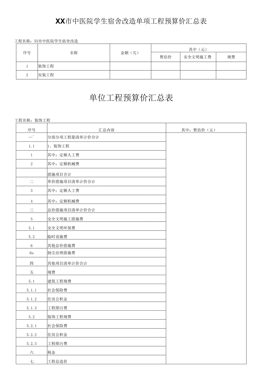 XX市中医院学生宿舍改造单项工程预算价汇总表（2025年）.docx_第1页