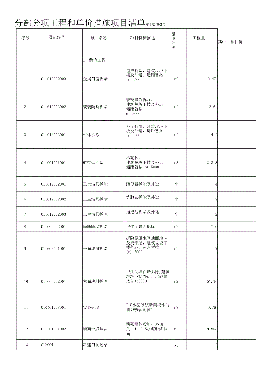 XX市中医院学生宿舍改造单项工程预算价汇总表（2025年）.docx_第3页
