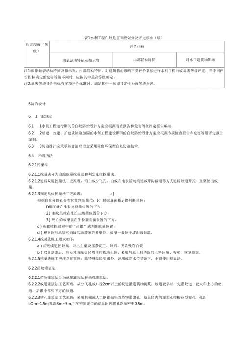 水利工程白蚁防治技术规范(江西省2024版).docx