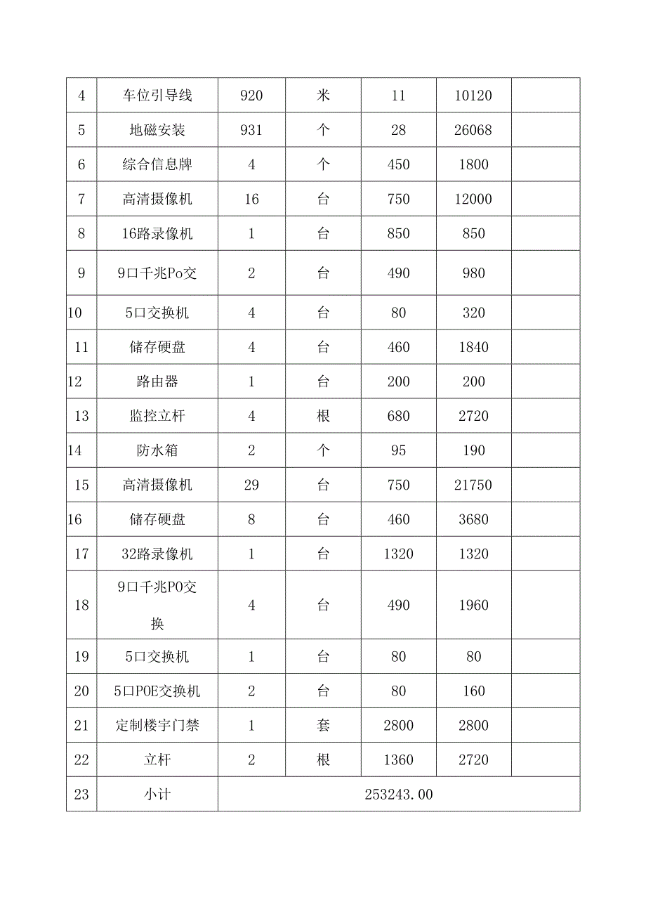 智慧停车工程施工合同模板.docx_第2页