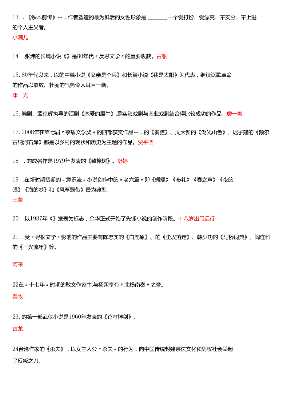 2020年7月国家开放大学汉语言文学本科《中国当代文学专题》期末纸质考试试题及答案.docx_第3页