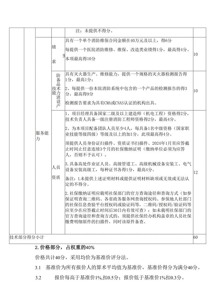 XX市中医院 X年消防设施维修维护保养服务采购项评分标准（2025年）.docx_第2页