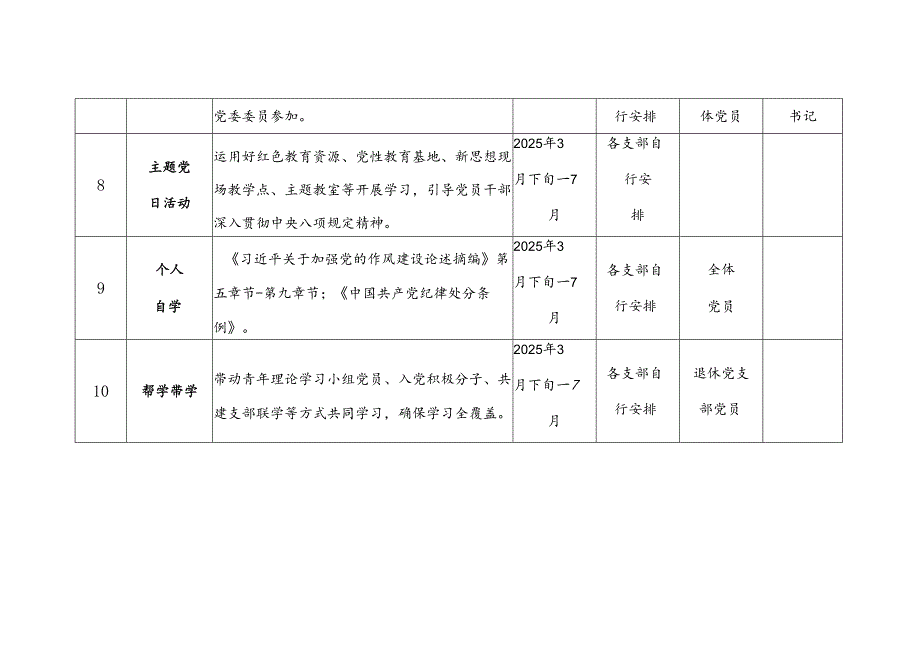 深入贯彻中央八项规定精神学习教育学习计划安排表格6份汇编（2025年）.docx_第3页