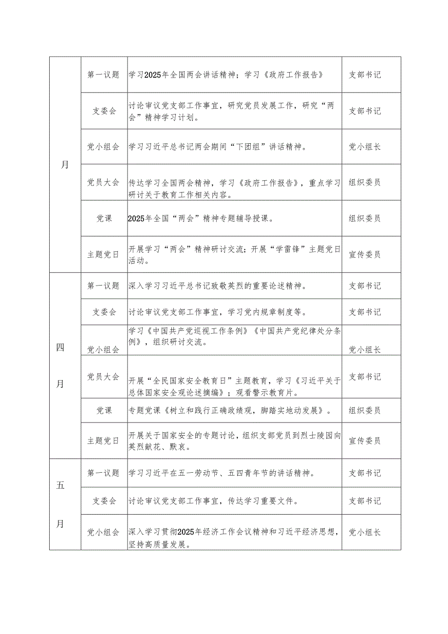 机关党支部2025年全年“三会一课”“主题党日”活动计划表格和活动方案计划安排.docx_第3页