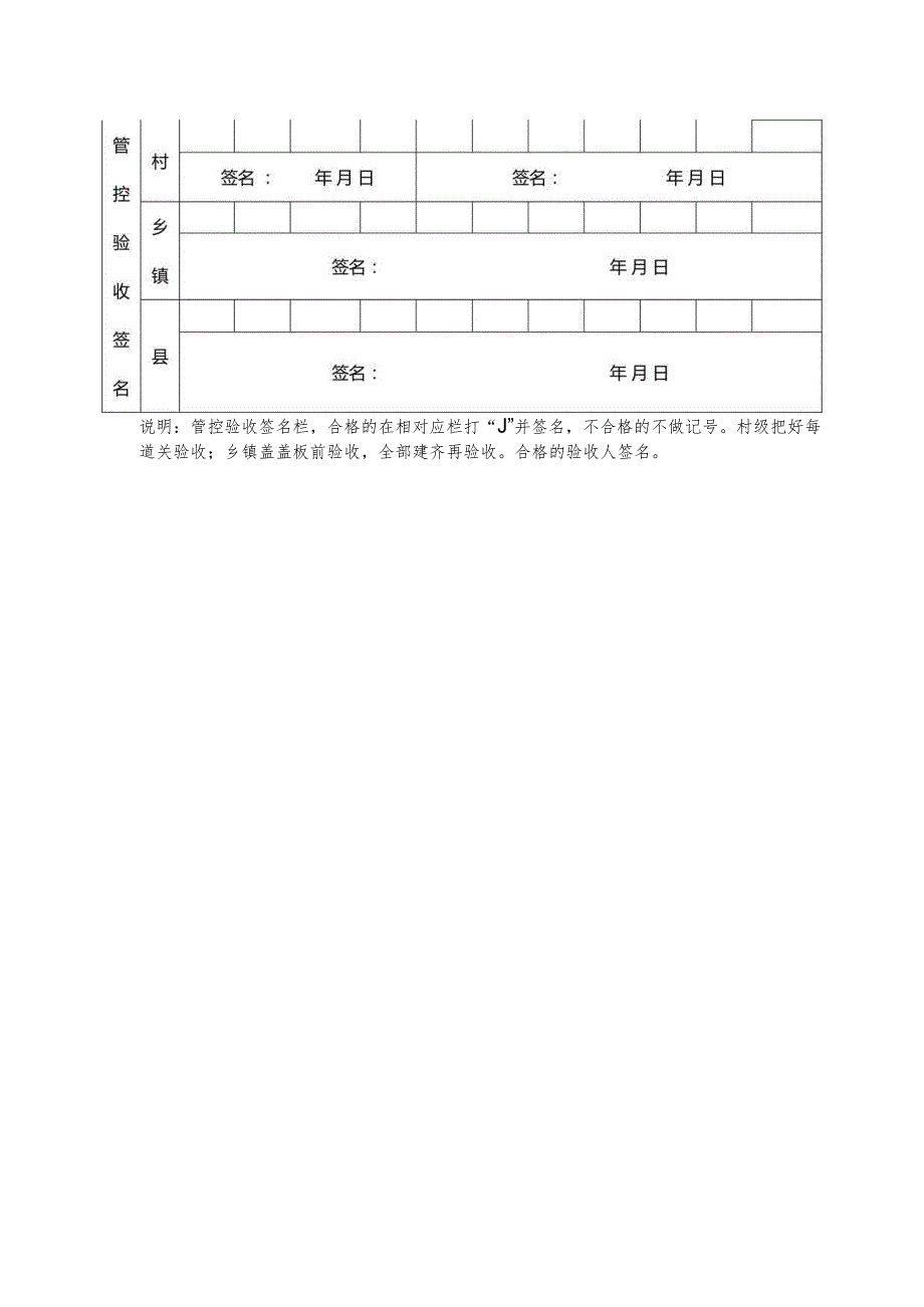 2025年农村户厕改造申请表.docx_第2页
