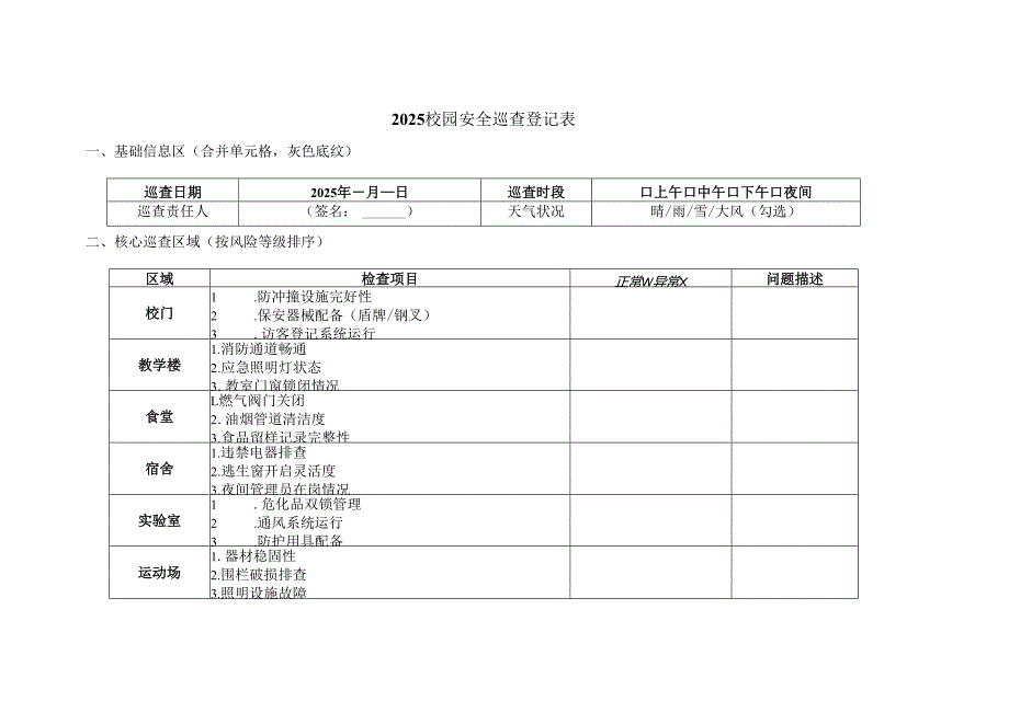 2025校园安全巡查登记表.docx_第1页
