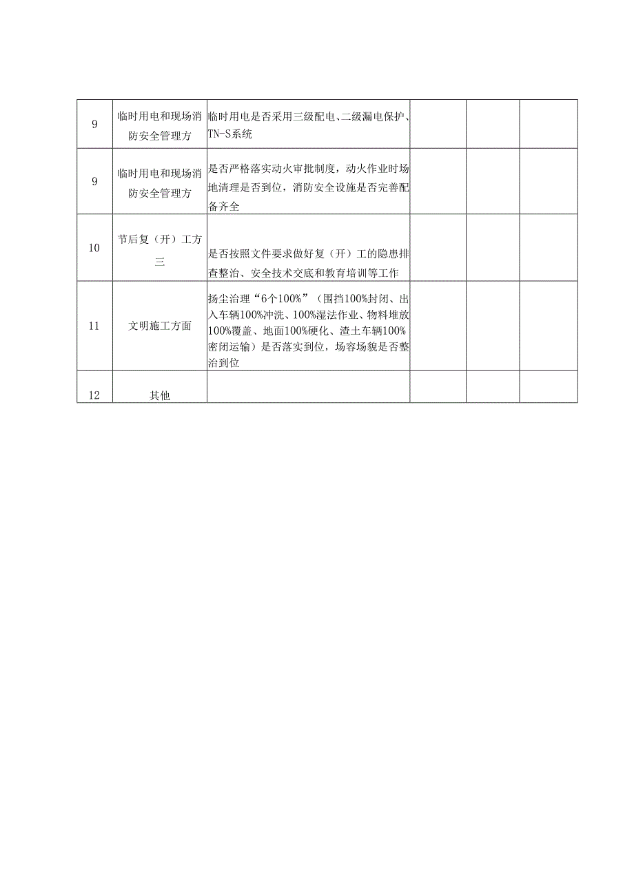 房屋市政工程安全检查表.docx_第3页
