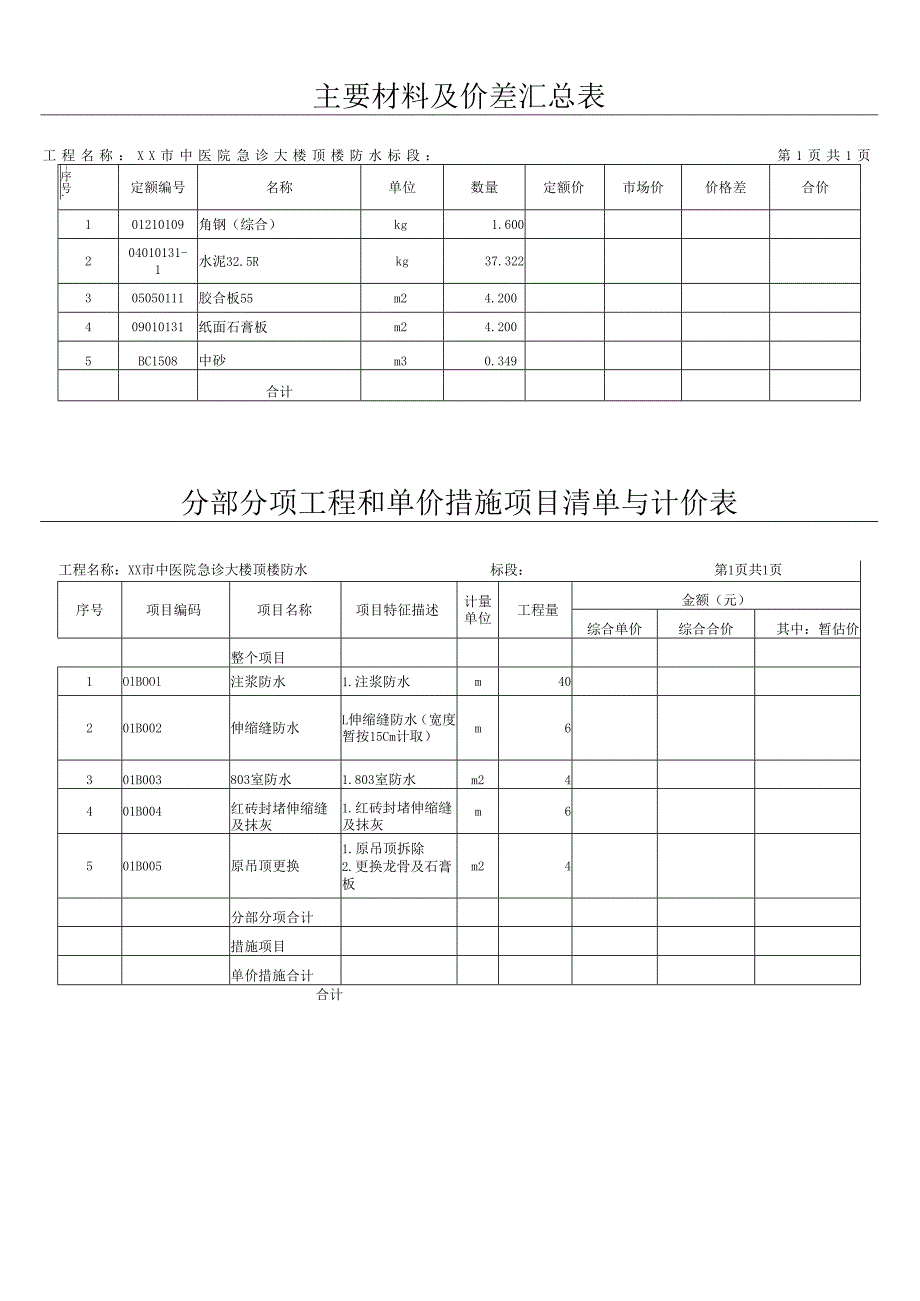 XX市中医院XX大楼顶楼防水工程项目单位工程招标控制价汇总表（2025年）.docx_第2页