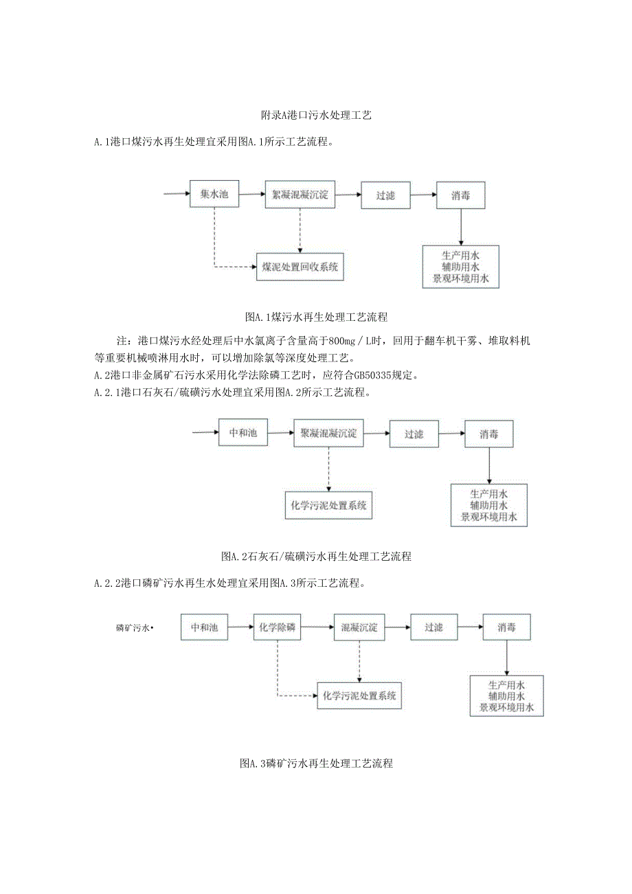 港口污水处理工艺.docx_第1页