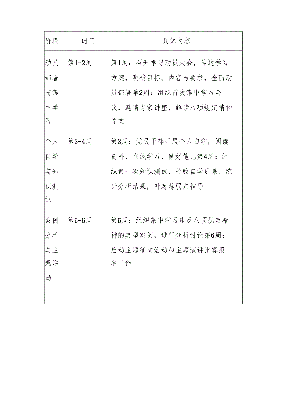 2025年党支部深入贯彻中央八项规定精神学习教育工作计划安排.docx_第3页