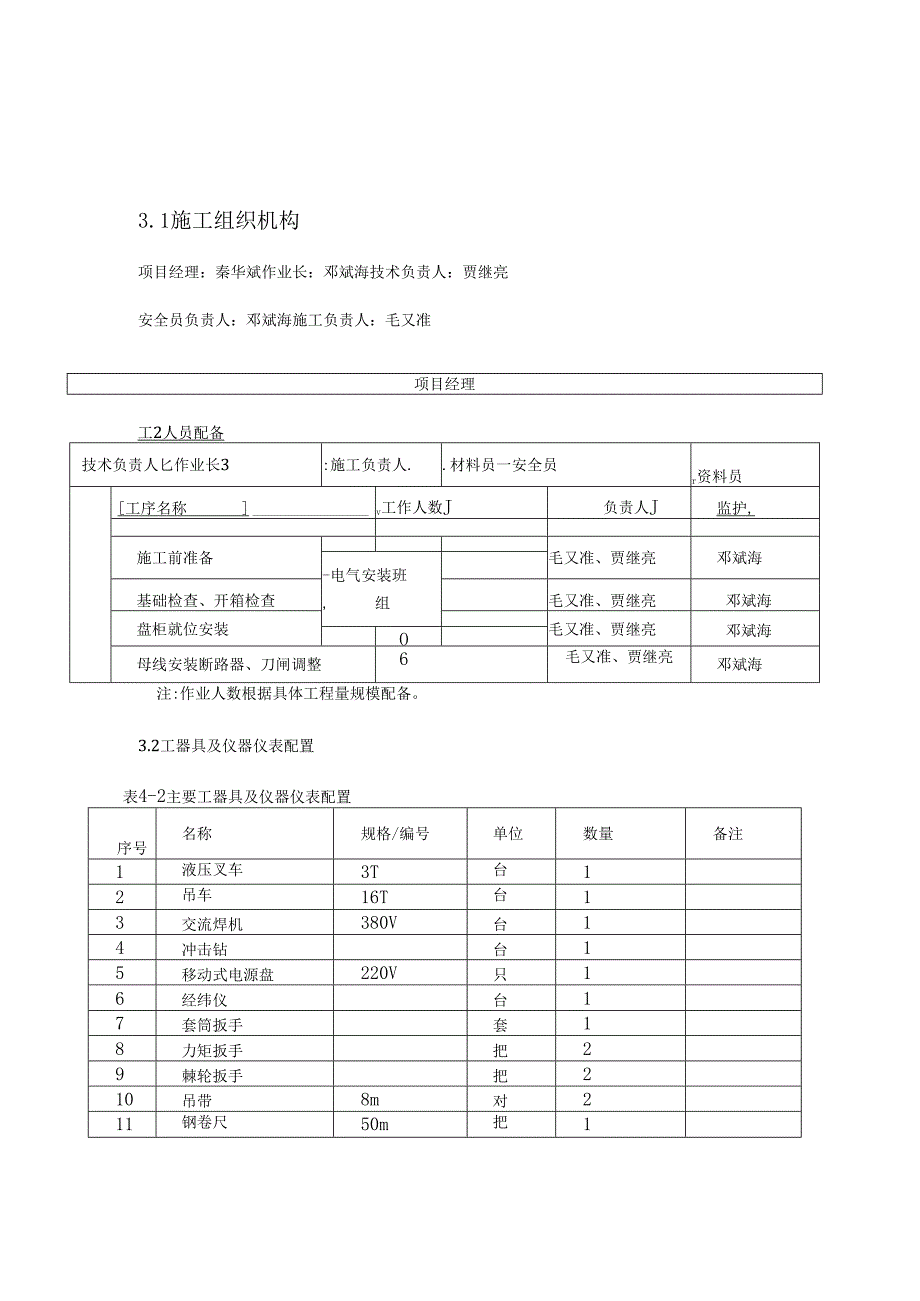 高压开关柜安装施工组织方案.docx_第2页
