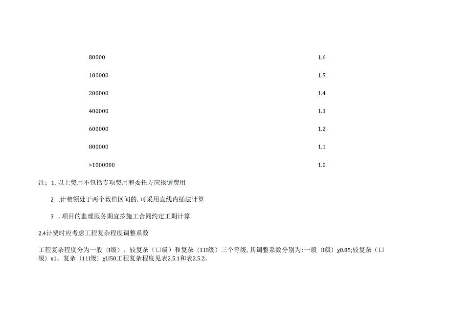 贵州省监理费(黔监协[]10号渝监协[]44号).docx_第3页