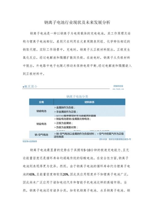 钠离子电池行业现状及未来发展分析.docx