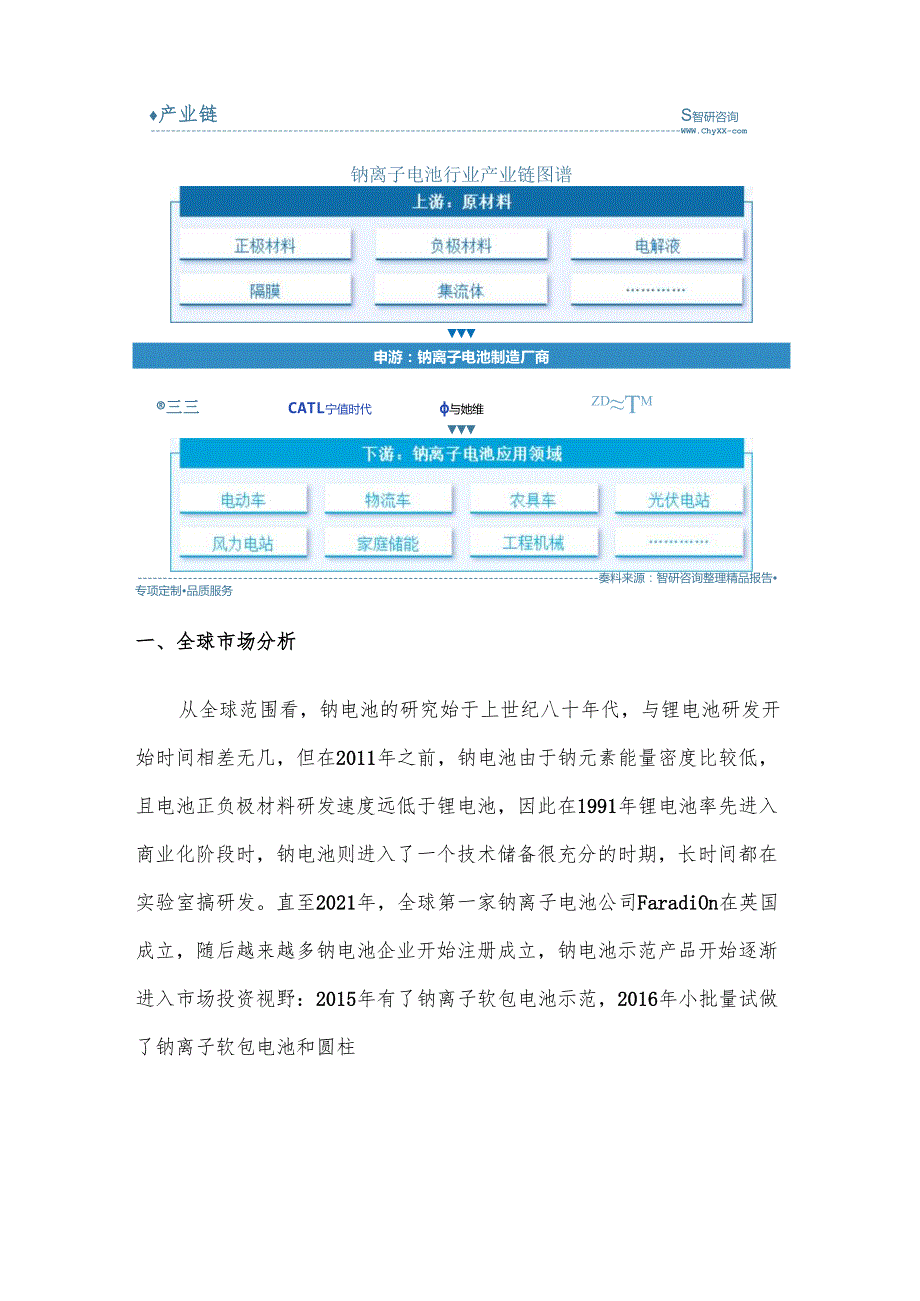 钠离子电池行业现状及未来发展分析.docx_第3页