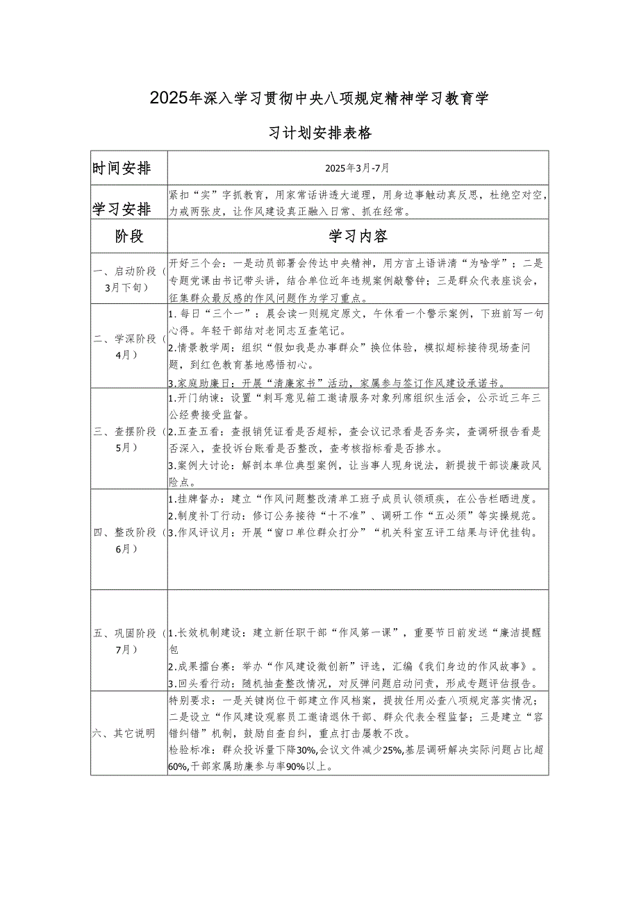 深入学习贯彻中央八项规定精神学习教育计划安排表格3篇.docx_第2页