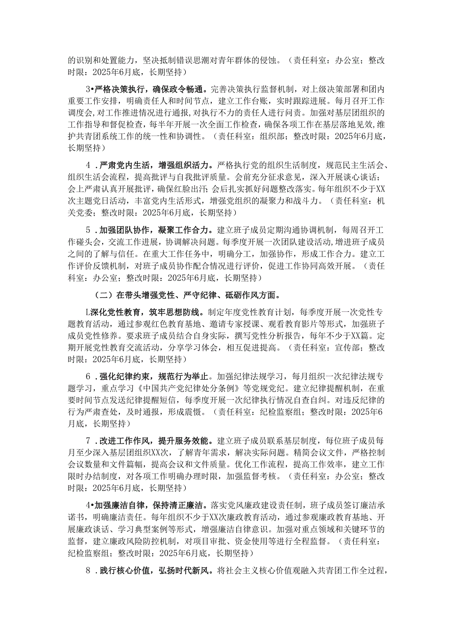 共青团领导班子2024民主生活会查摆问题整改方案.docx_第2页