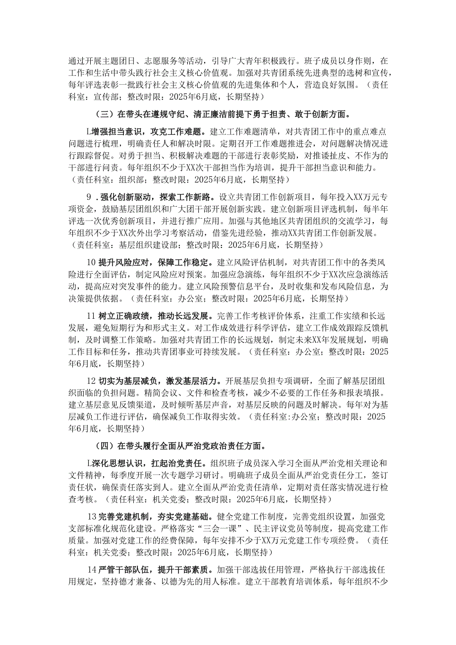 共青团领导班子2024民主生活会查摆问题整改方案.docx_第3页