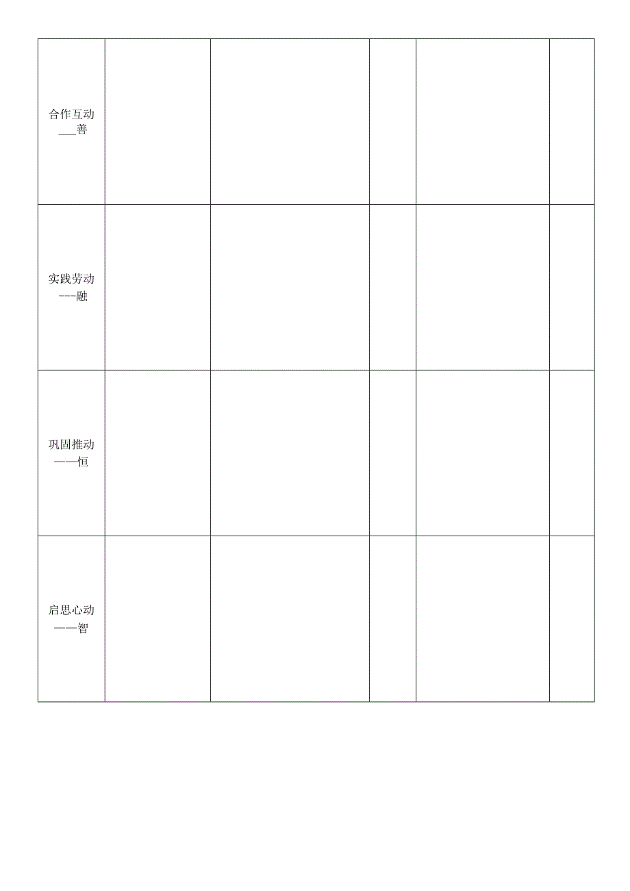 体育学科课程评价量表.docx_第3页