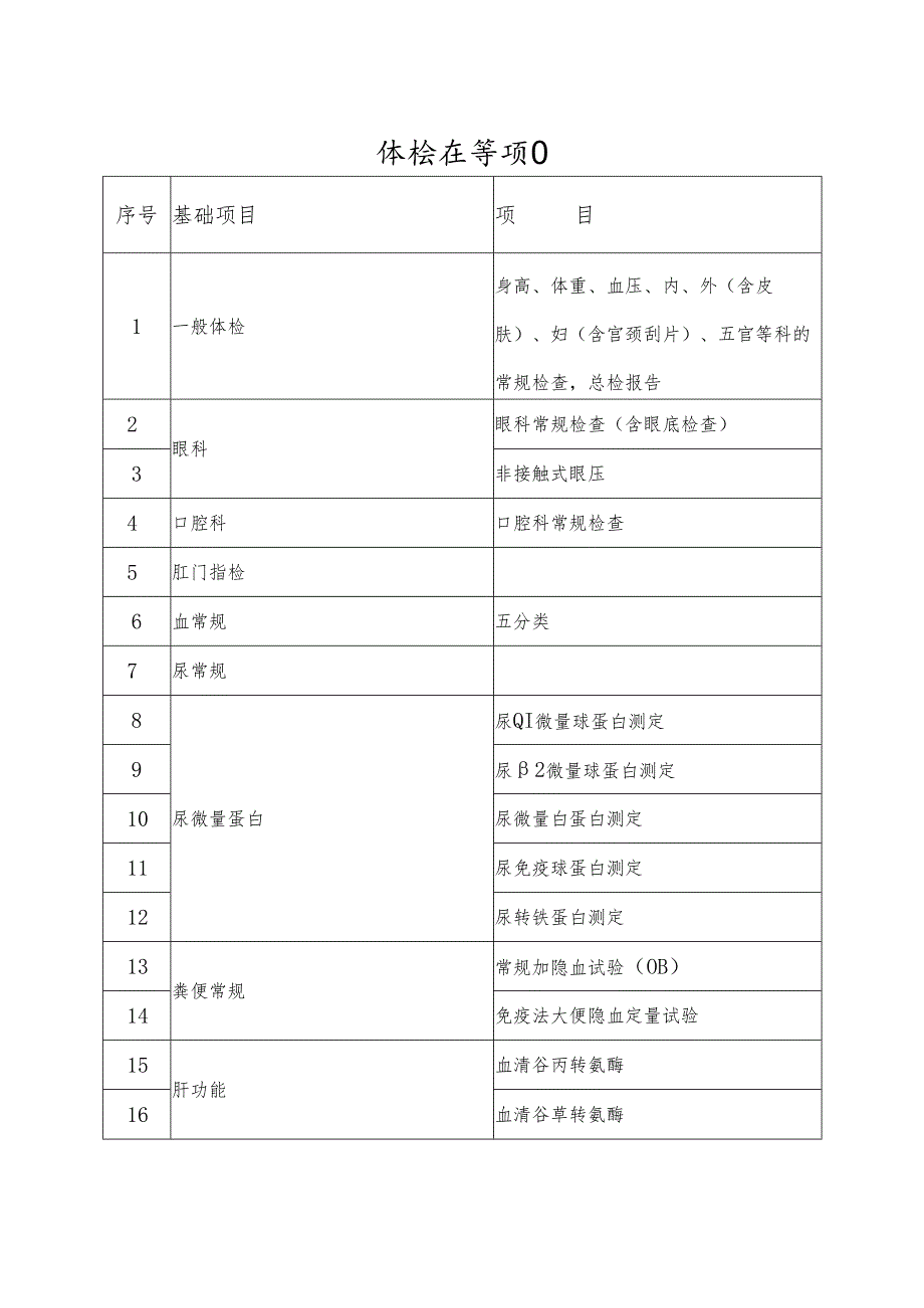 体检套餐项目.docx_第1页
