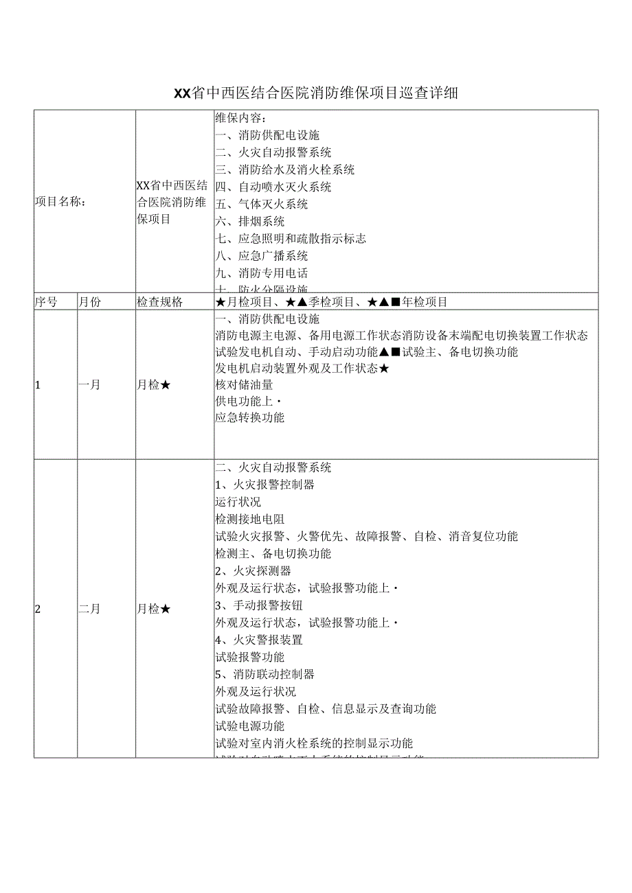 XX省中西医结合医院消防维保服务项目招标公告（2025年）.docx_第3页