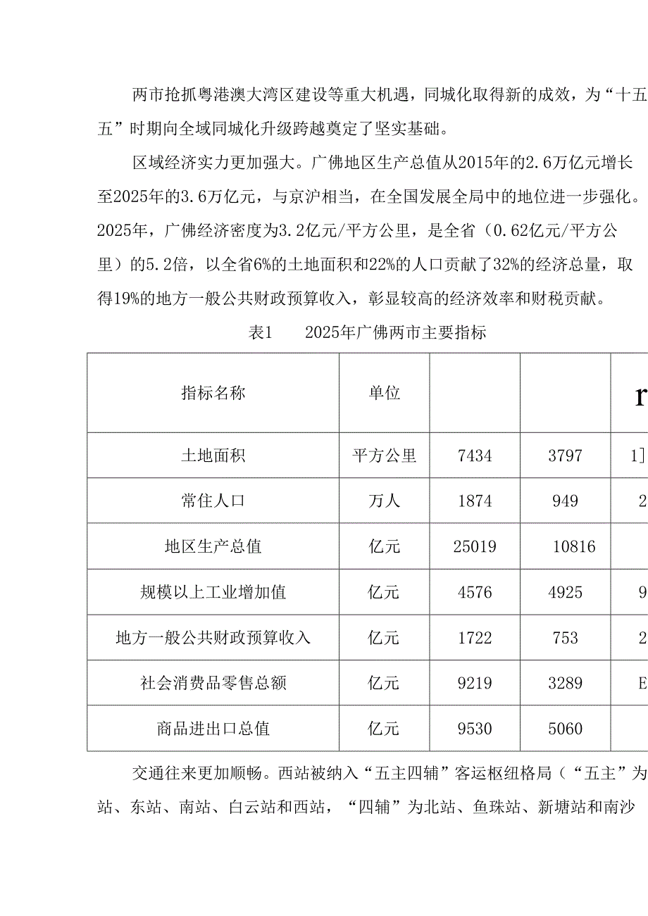 “十五五”全域同城化发展规划.docx_第2页
