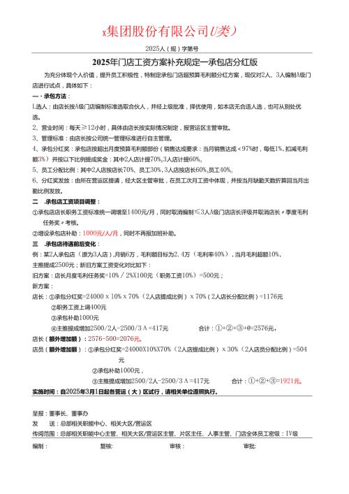 门店承包店分红(工资方案补充规定).docx