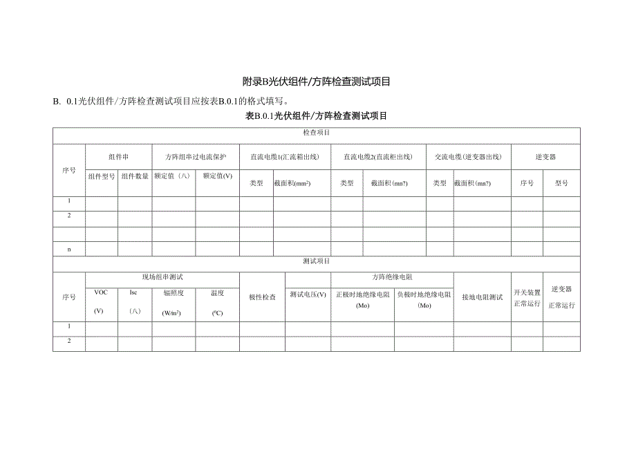 广东地区太阳能资源、光伏组件方阵检查测试项目、建筑光伏系统的故障处理表(1).docx_第2页