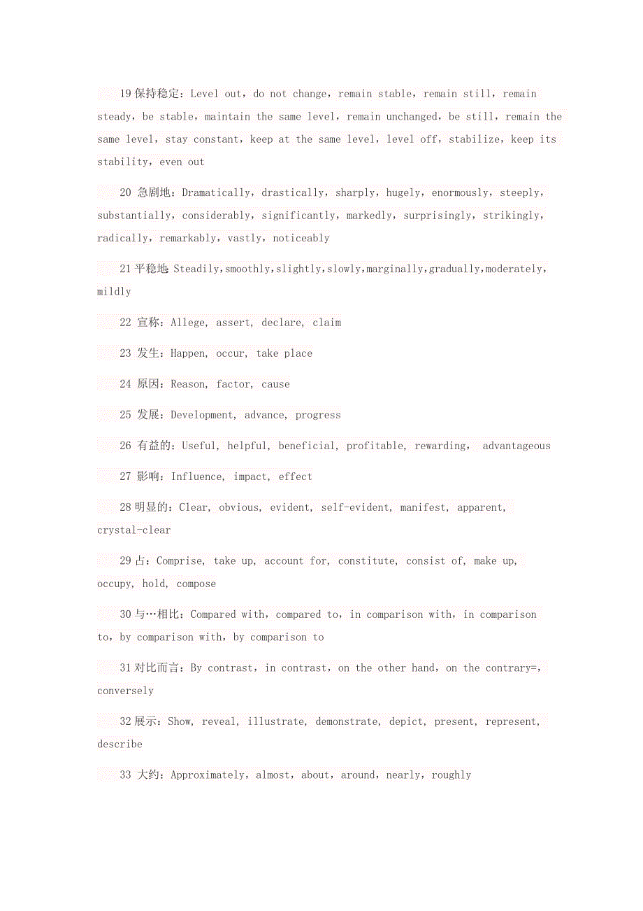 雅思听力中同义词替换及常见地名总结.doc_第2页