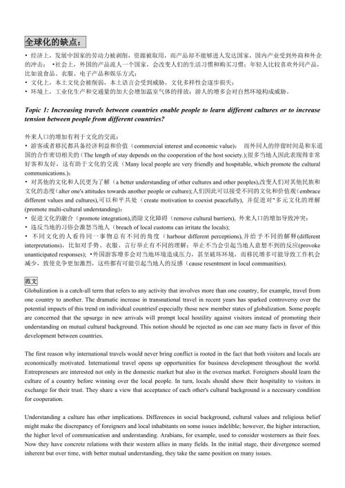 雅思大作文范文30篇.doc