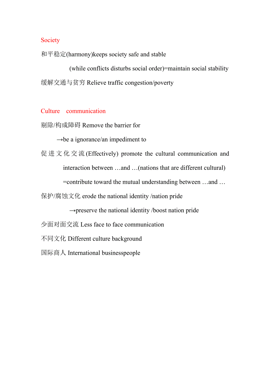 雅思写作_分类总结+流程图.doc_第1页
