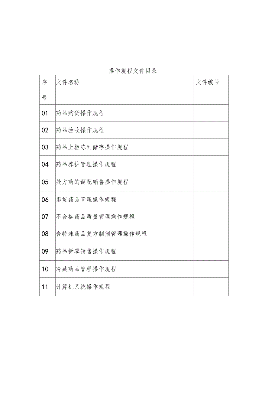 0药店操作规程.doc_第1页