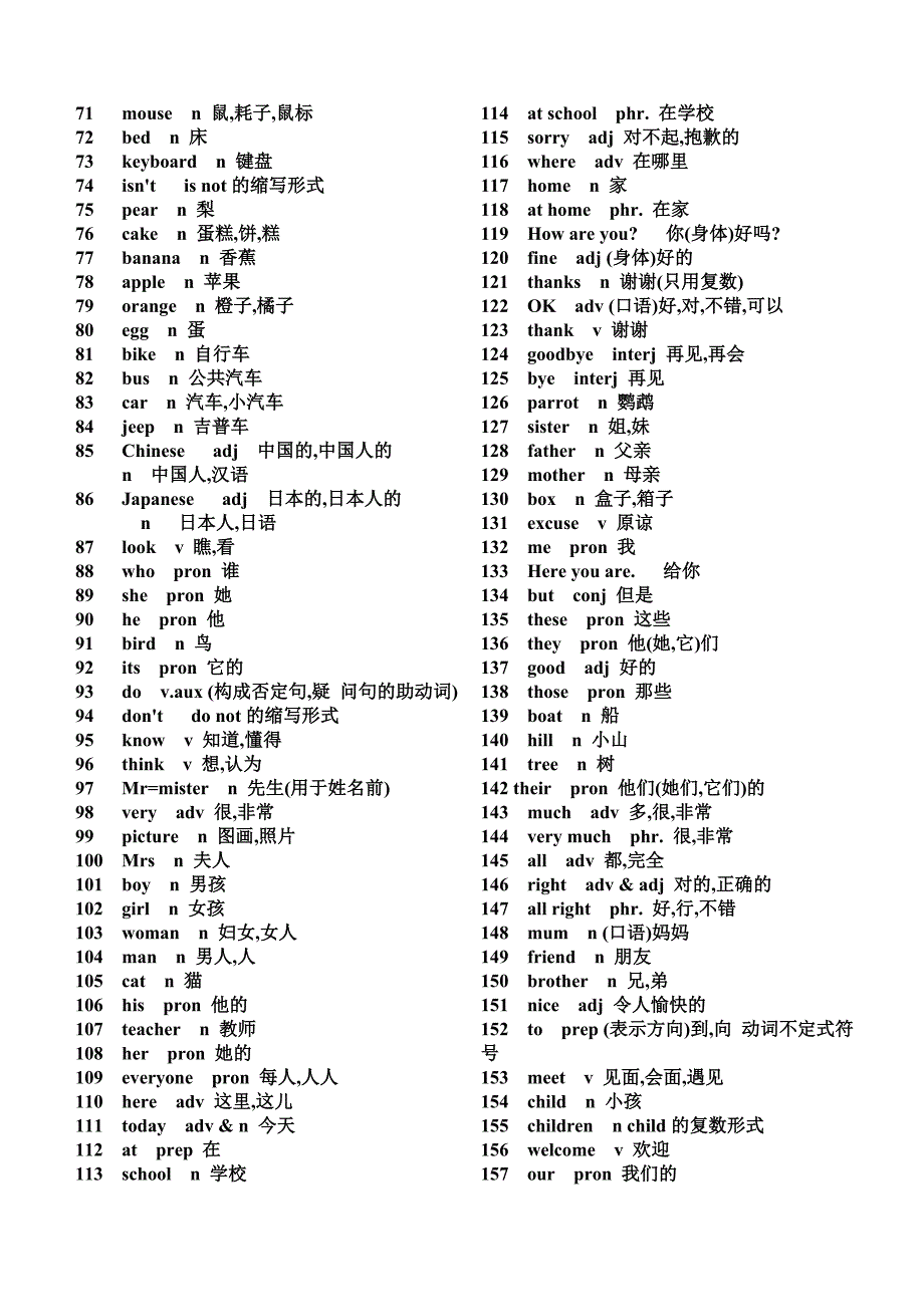 2020中考必考必备英语词汇表.doc_第2页