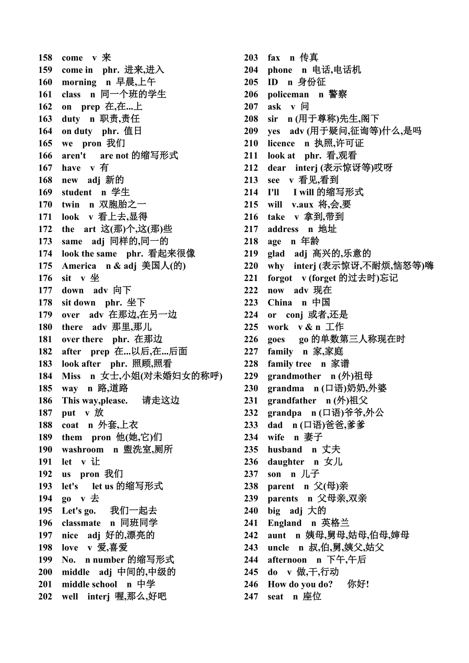 2020中考必考必备英语词汇表.doc_第3页