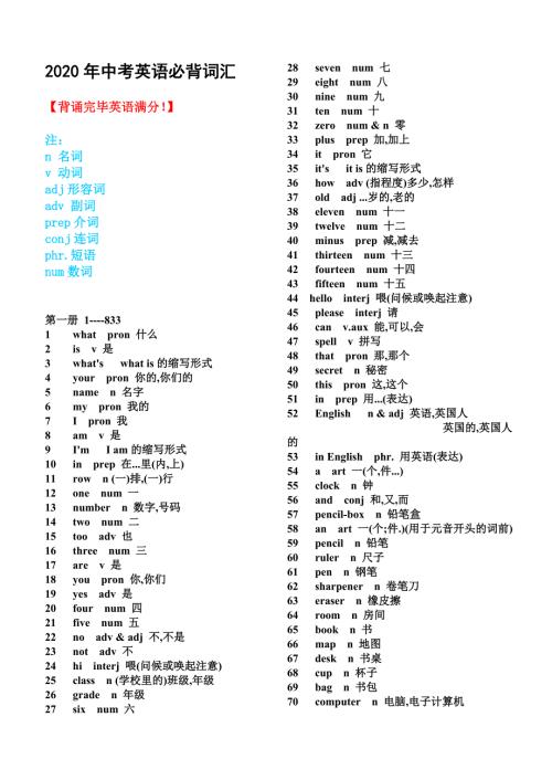 2020中考必考必备英语词汇表.doc