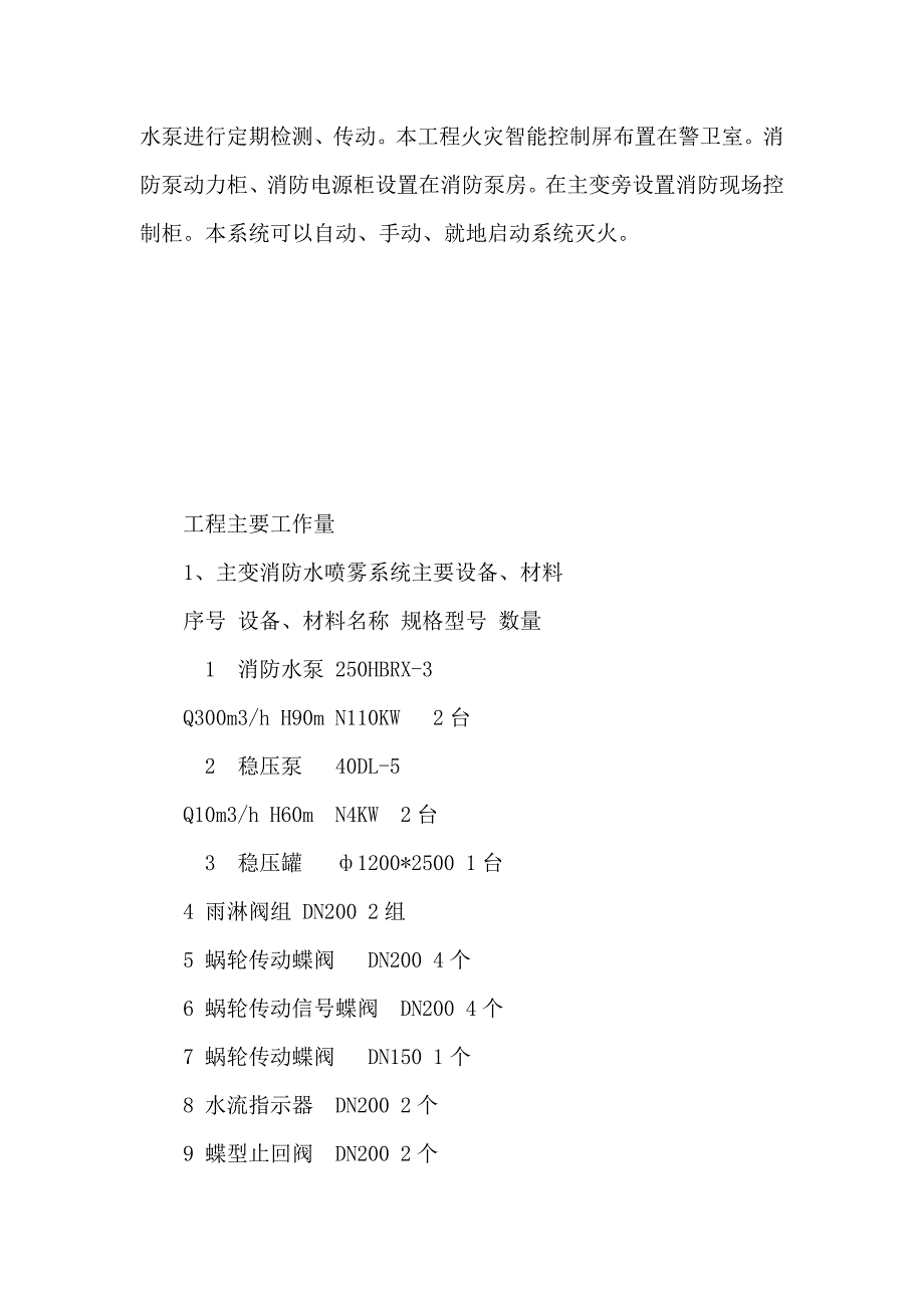 1100KV变电所升压220KV主变水喷雾灭火系统施工组织设计可编辑.doc_第3页