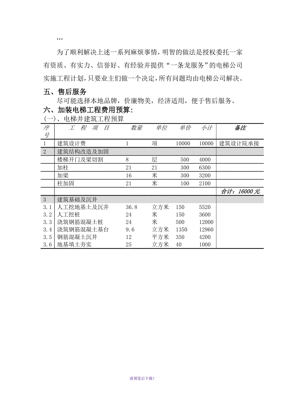 2019最新老旧楼加装电梯方案含详细预算清单.doc_第3页