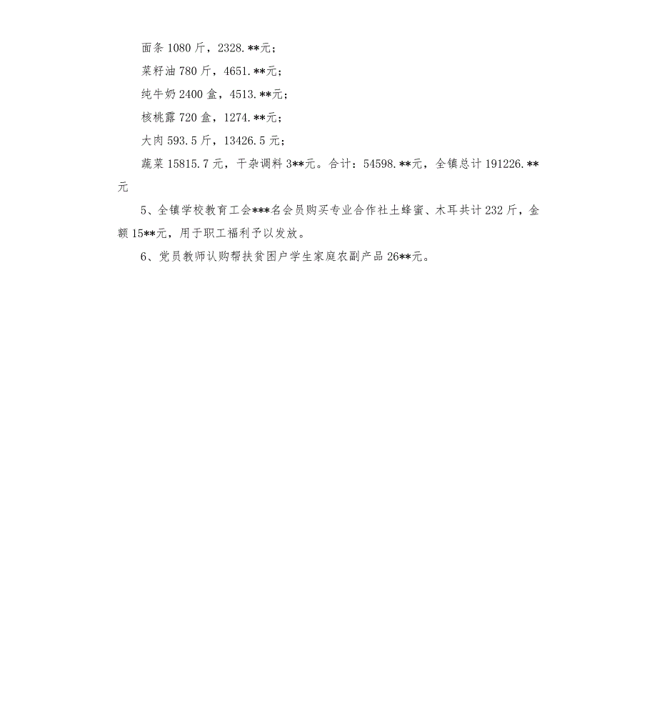 2020年19月学校消费扶贫工作总结参考模板.docx_第3页
