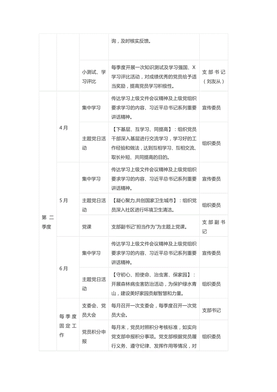 2021-2022年党支部工作计划及月历安排表范文.docx_第2页