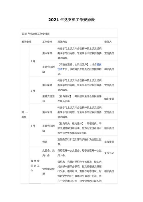 2021-2022年党支部工作计划及月历安排表范文.docx