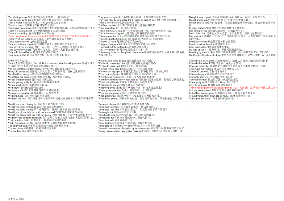 2018电大本科统考英语小抄翻译整理版打印.doc_第3页