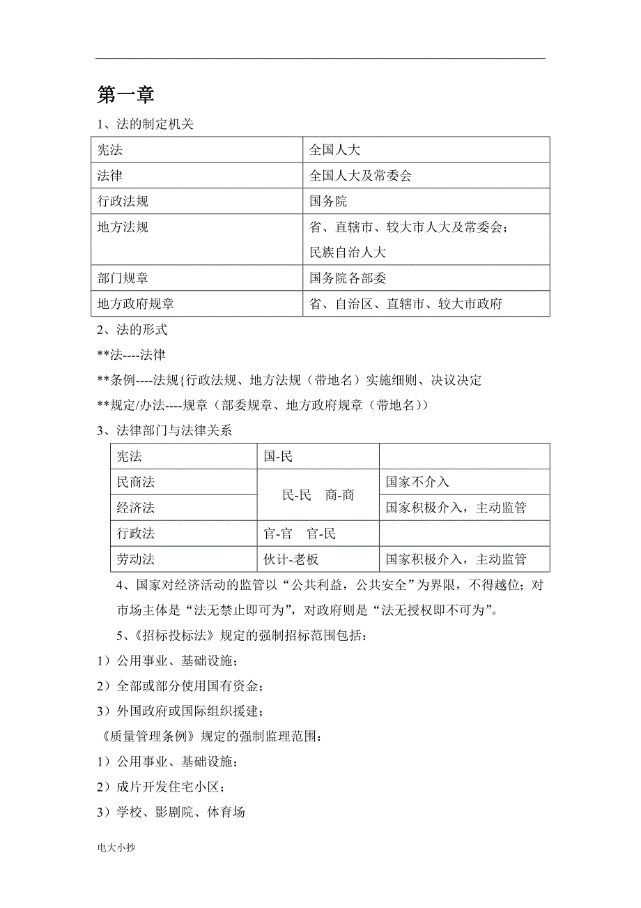 2018一级建造师法规总结整理版个人体会.doc_第1页