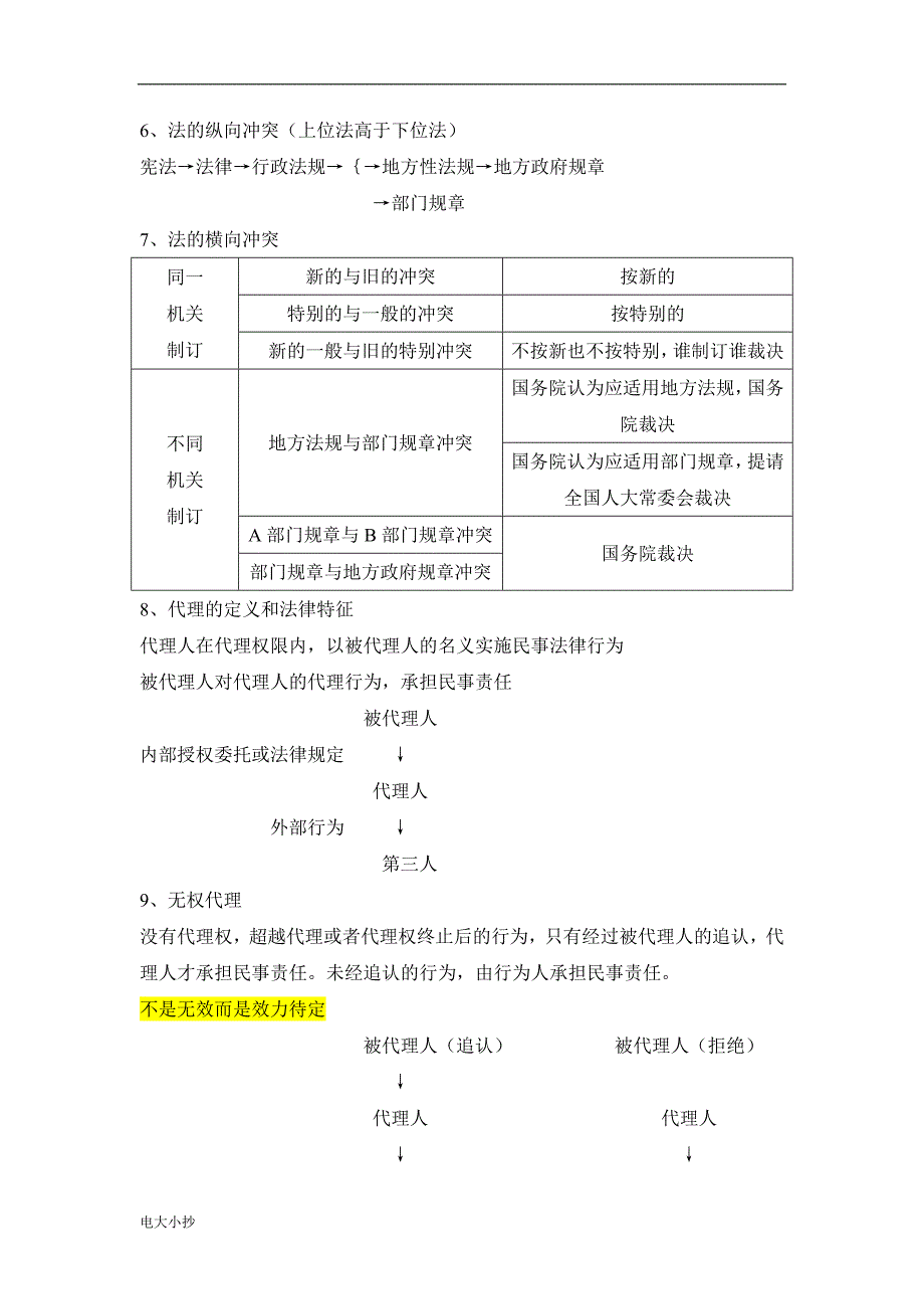 2018一级建造师法规总结整理版个人体会.doc_第2页