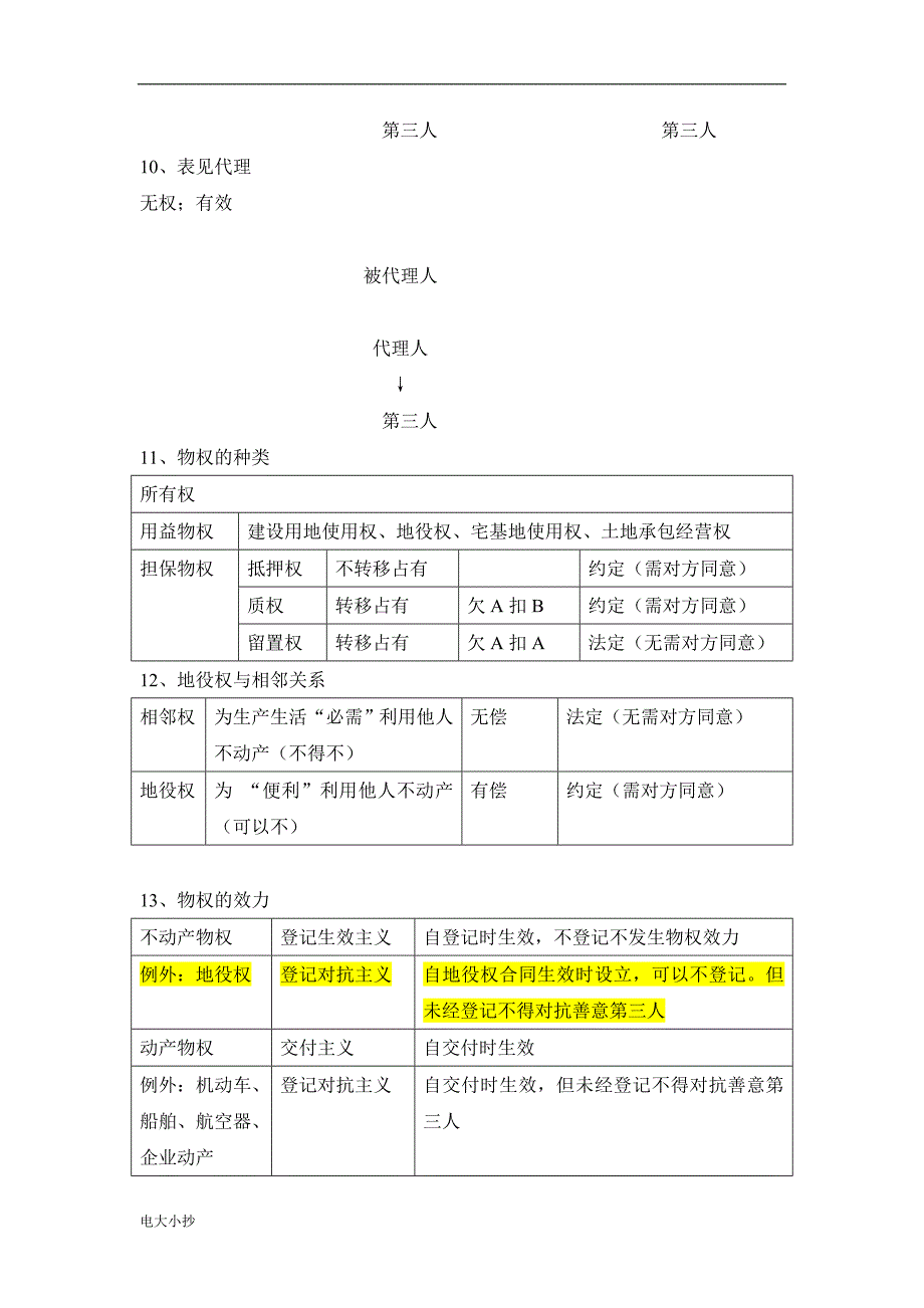 2018一级建造师法规总结整理版个人体会.doc_第3页