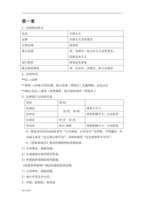 2018一级建造师法规总结整理版个人体会.doc