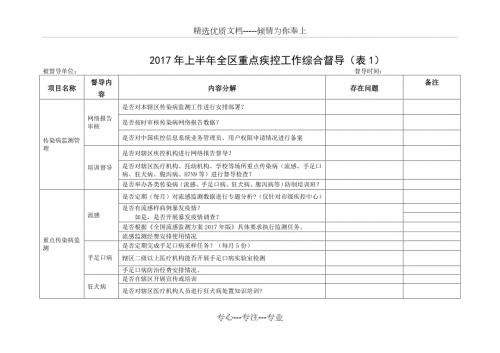 2017年上半年综合督导用表汇总共23页.docx