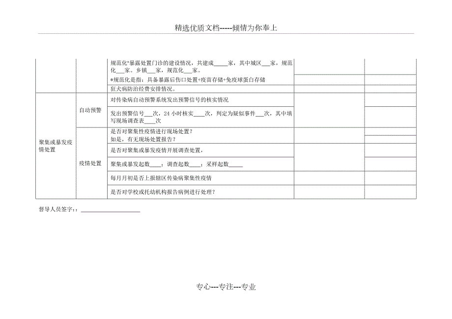 2017年上半年综合督导用表汇总共23页.docx_第2页