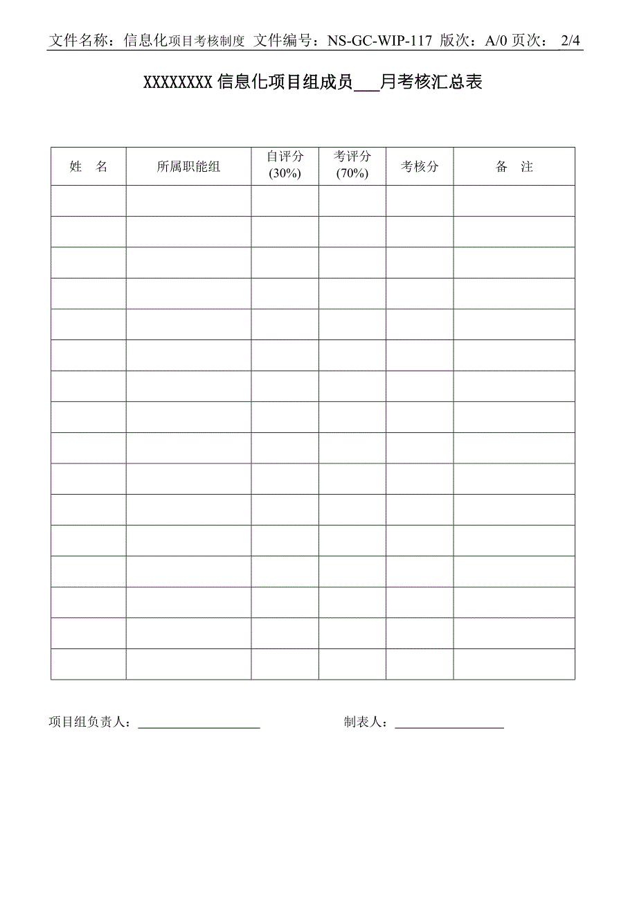 11信息化项目组考核制度v1.0.doc_第2页