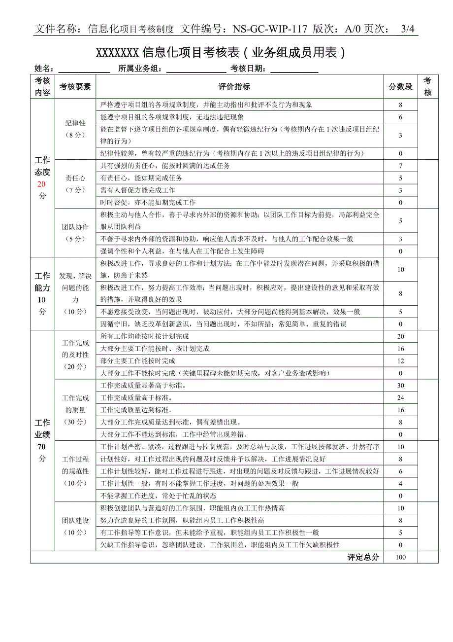 11信息化项目组考核制度v1.0.doc_第3页