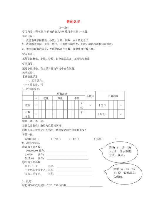 2019年六年级数学下册6整理与复习1数与代数数的认识导学案新人教版.doc