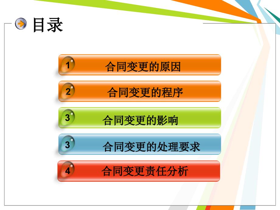 11工程合同变更管理.ppt_第2页